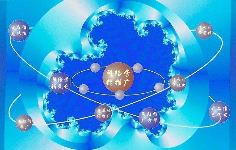 舞阳新媒体运营企业需要掌握的网络推广技巧有哪些